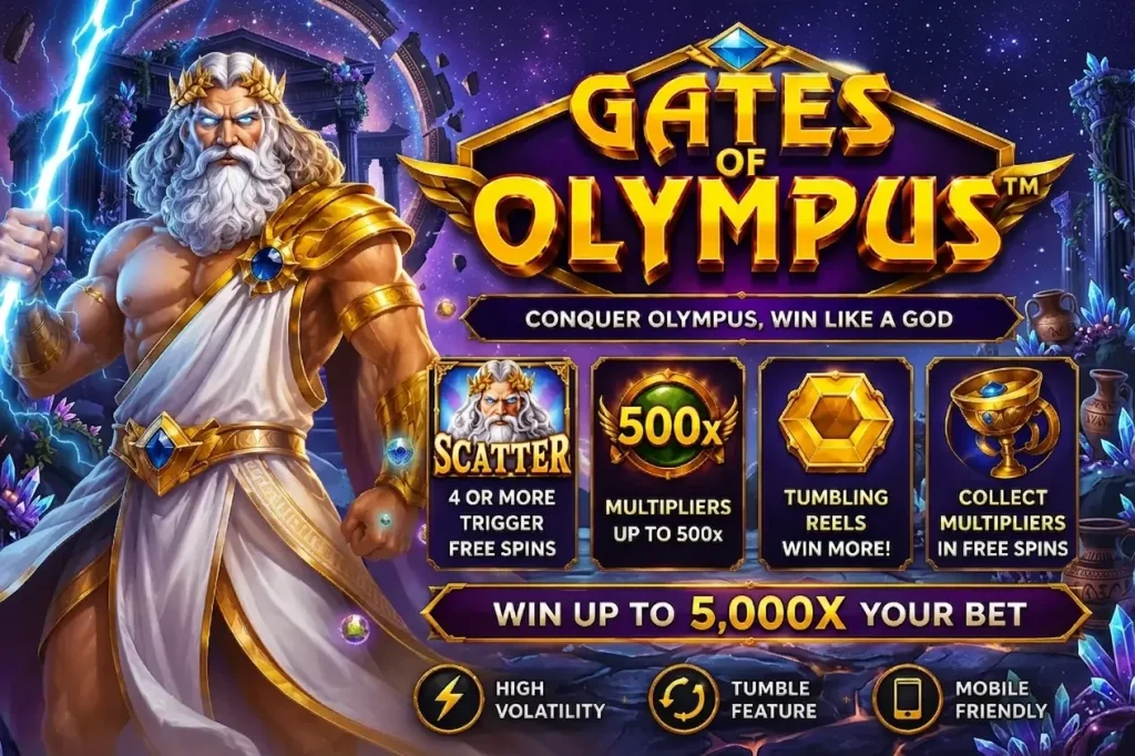 Gates of Olympus