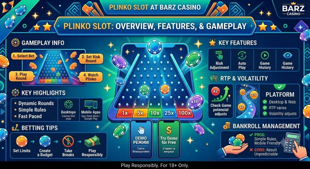 Plinko Barz Casino
